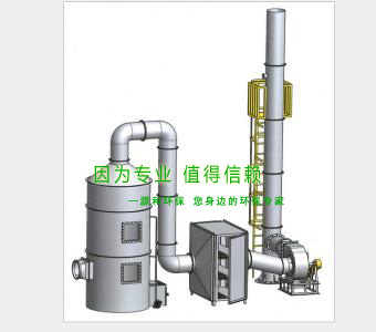 家具行業(yè)—有機廢氣處理方案